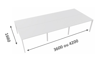 Table de production